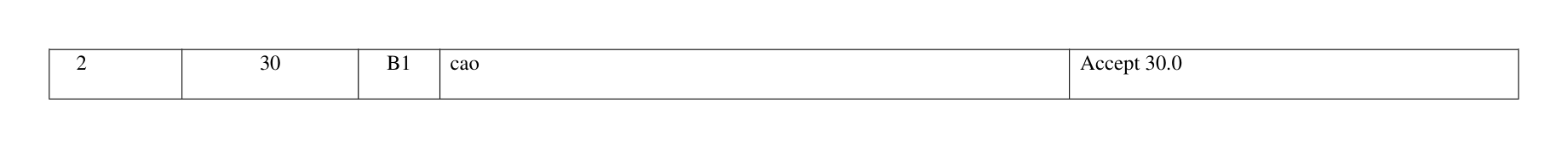 Mark scheme for Q2
