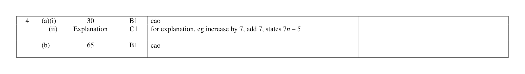 Mark scheme for Q4
