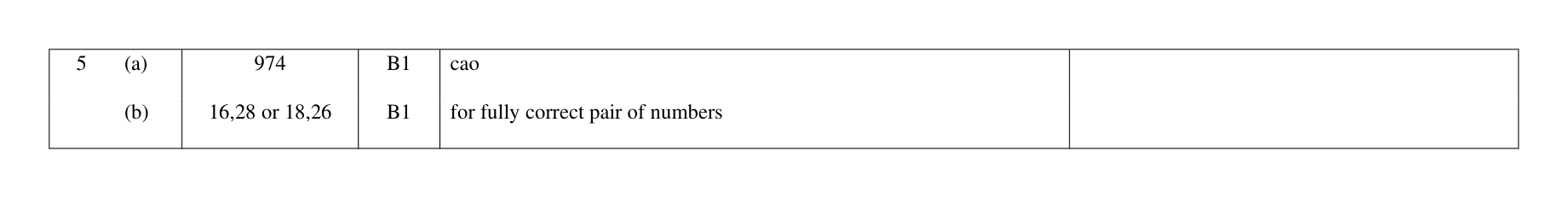 Mark scheme for Q5