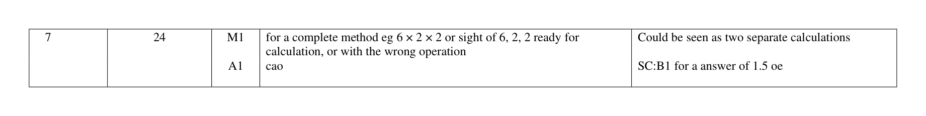 Mark scheme for Q7