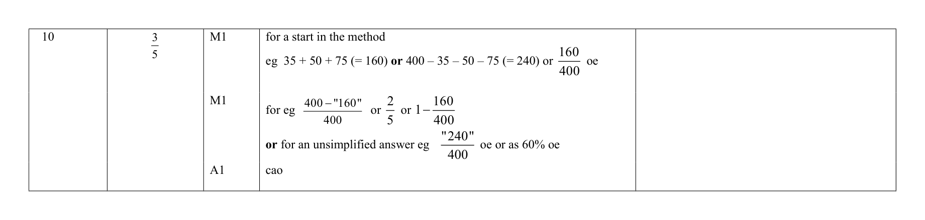 Mark scheme for Q10