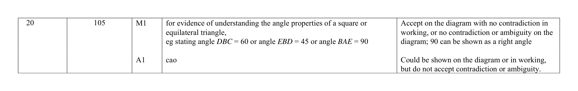 Mark scheme for Q20