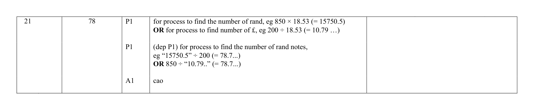 Mark scheme for Q21