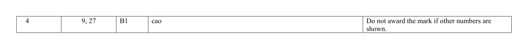 Mark scheme for Q4