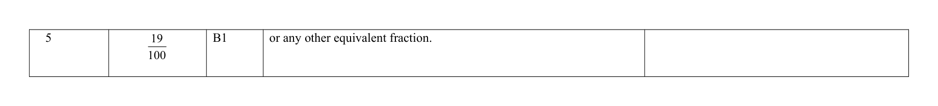 Mark scheme for Q5