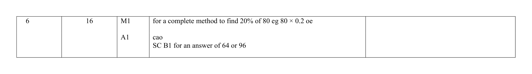 Mark scheme for Q6
