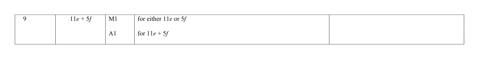 Mark scheme for Q9