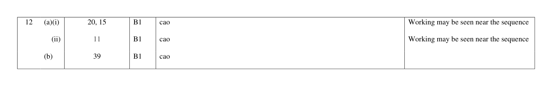 Mark scheme for Q12