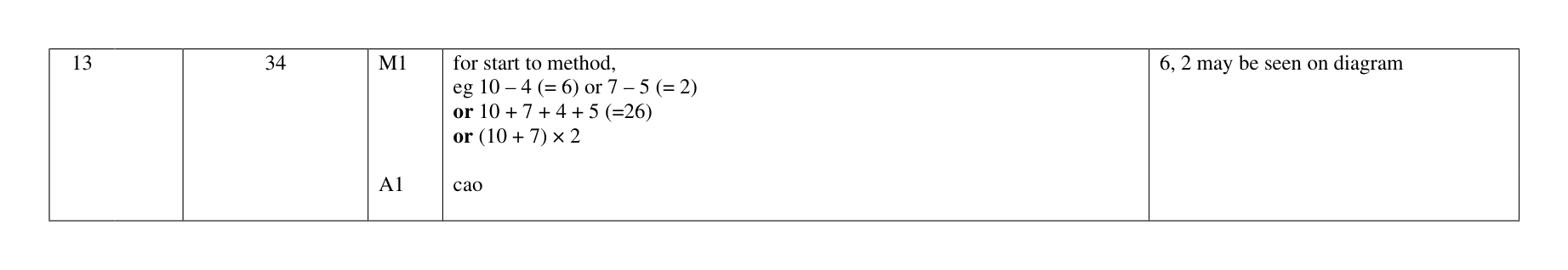 Mark scheme for Q13