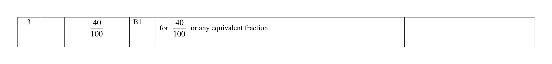 Mark scheme for Q3
