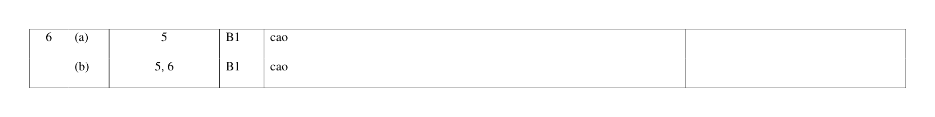 Mark scheme for Q6