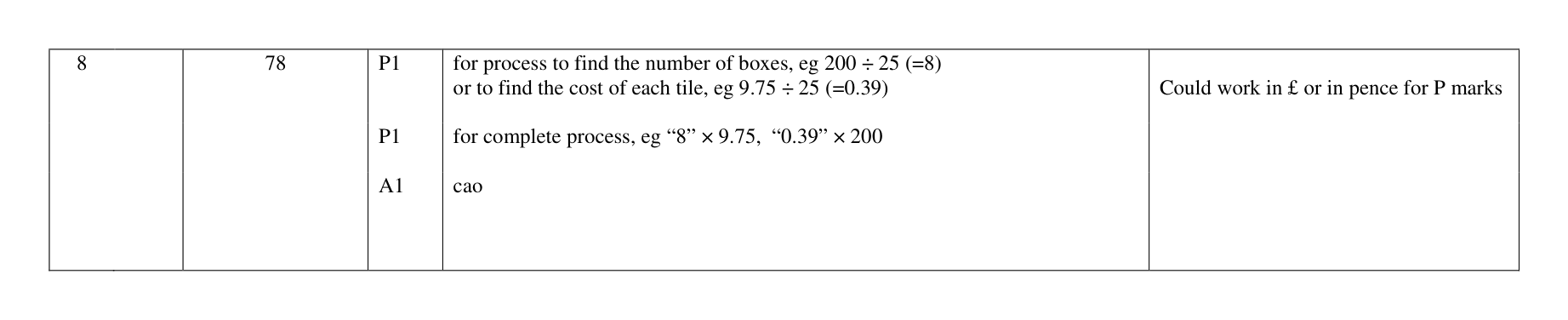 Mark scheme for Q8