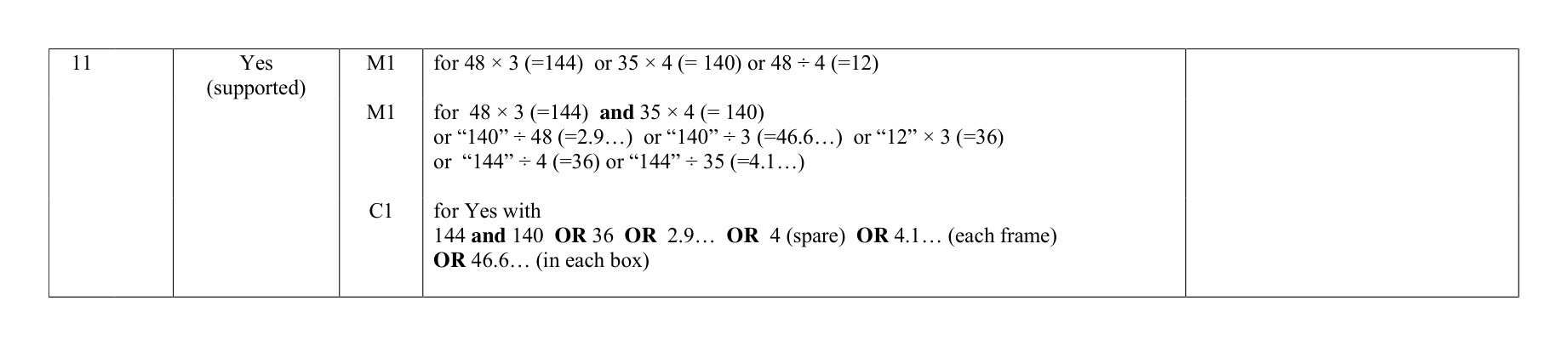 Mark scheme for Q11