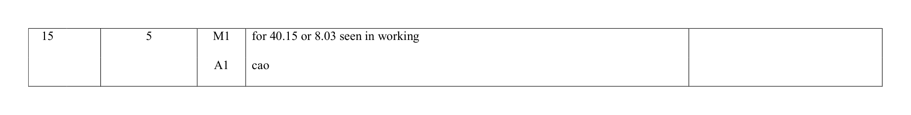 Mark scheme for Q15