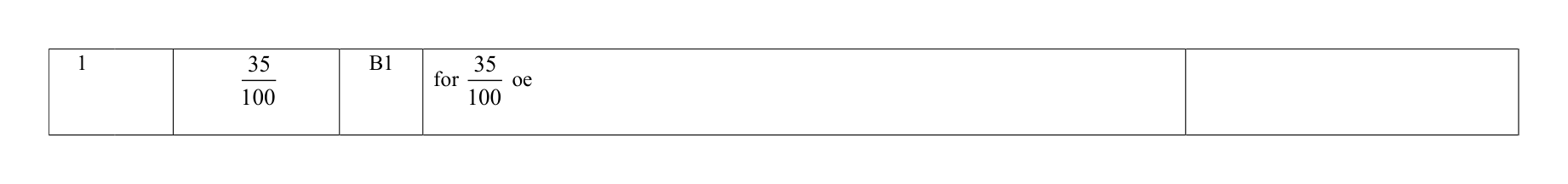 Mark scheme for Q1