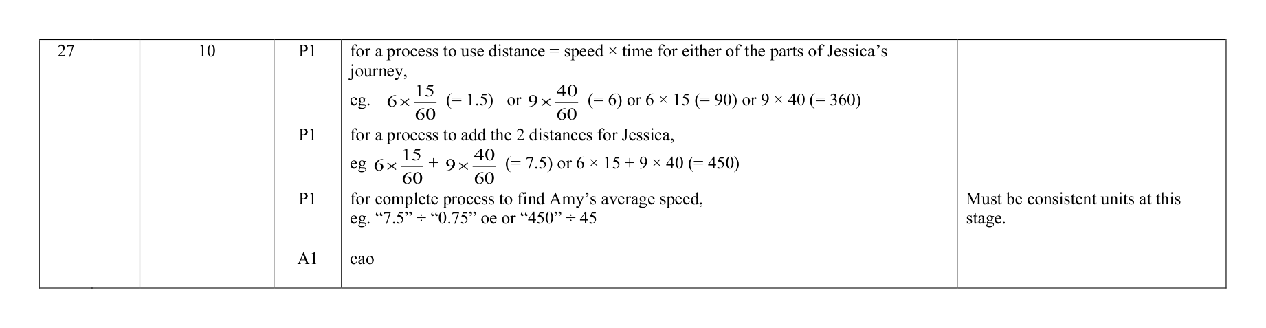 Mark scheme for Q27