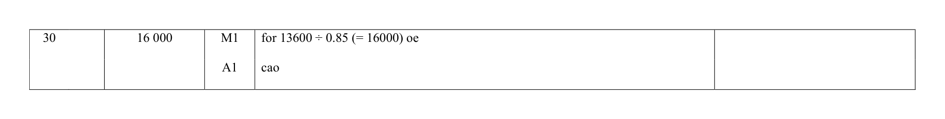 Mark scheme for Q30
