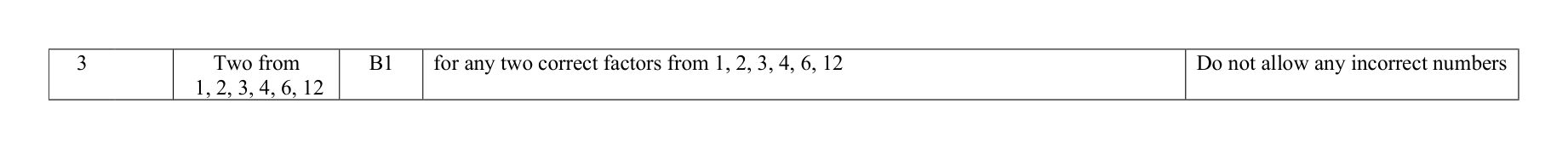 Mark scheme for Q3