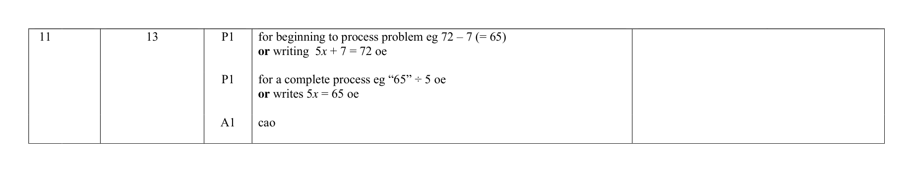 Mark scheme for Q11