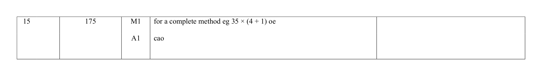 Mark scheme for Q15
