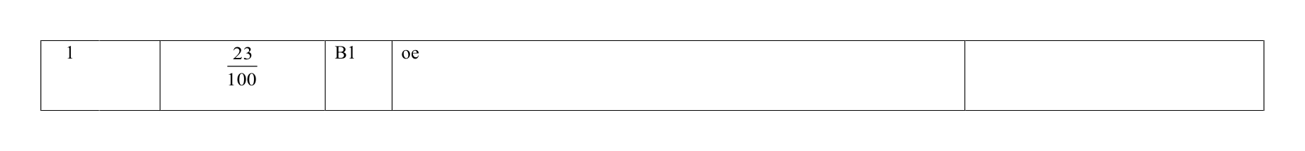 Mark scheme for Q1