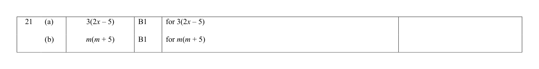 Mark scheme for Q21