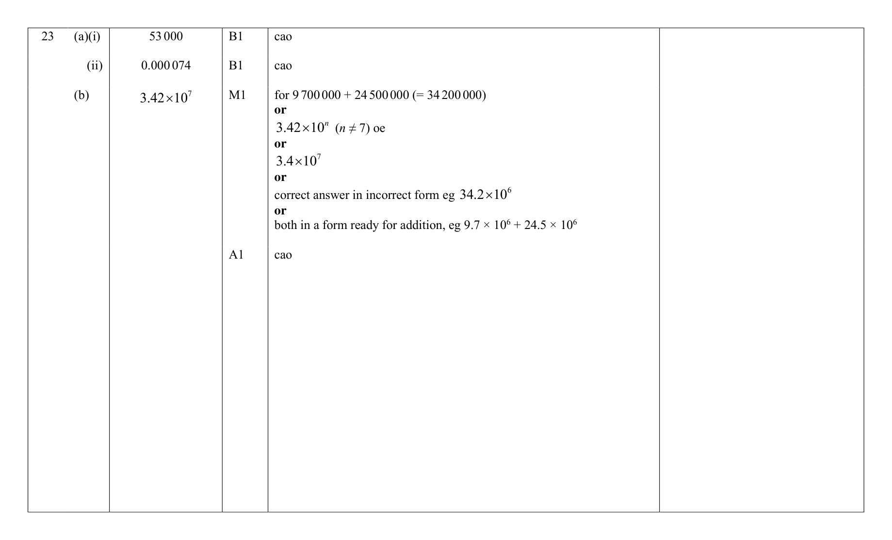 Mark scheme for Q23