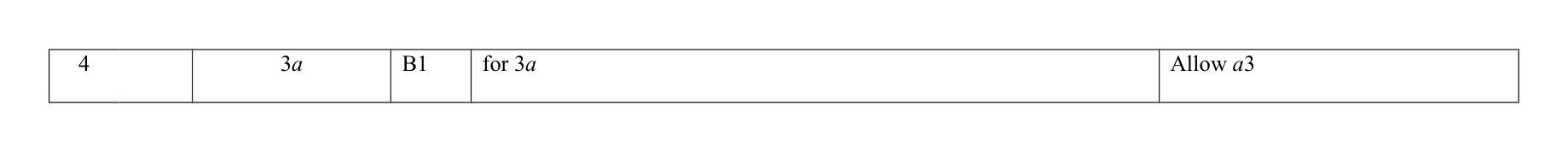 Mark scheme for Q4