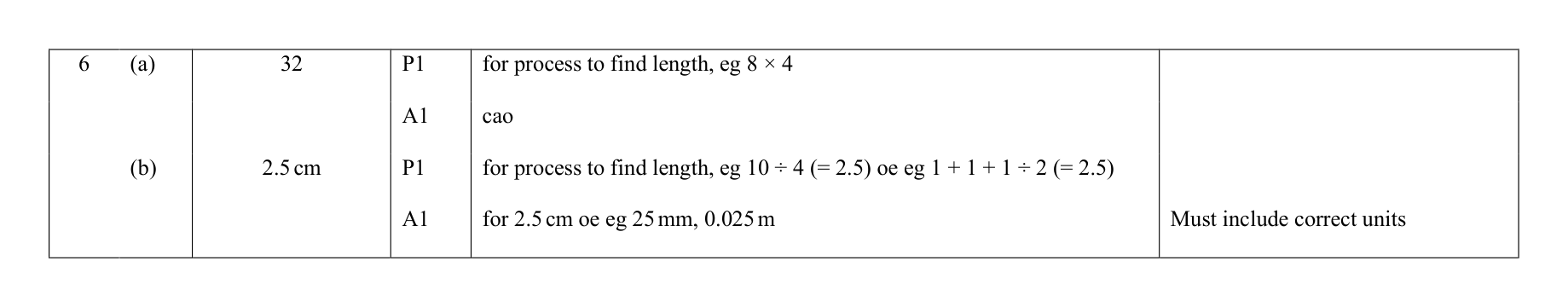 Mark scheme for Q6