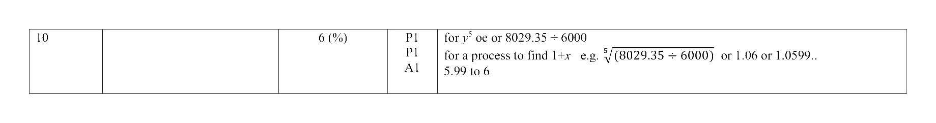 Mark scheme for Q10