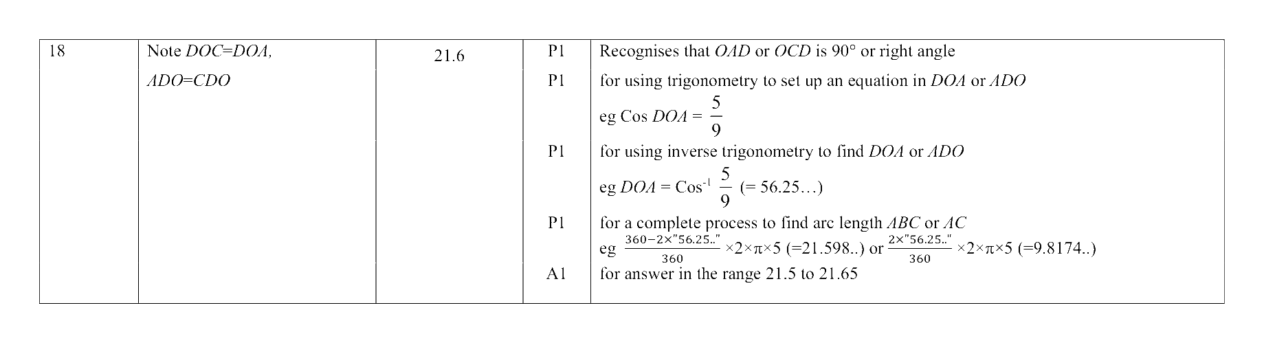 Mark scheme for Q18