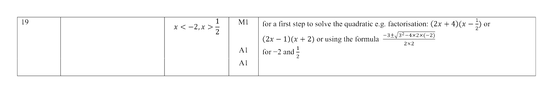 Mark scheme for Q19