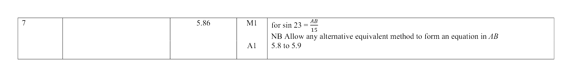 Mark scheme for Q7