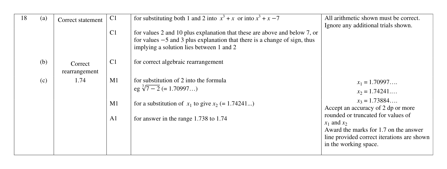 Mark scheme for Q18