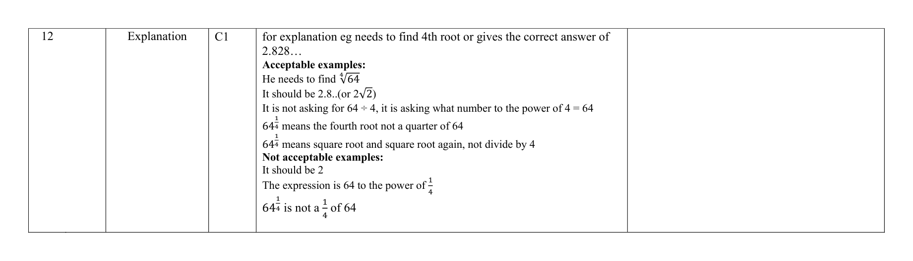 Mark scheme for Q12