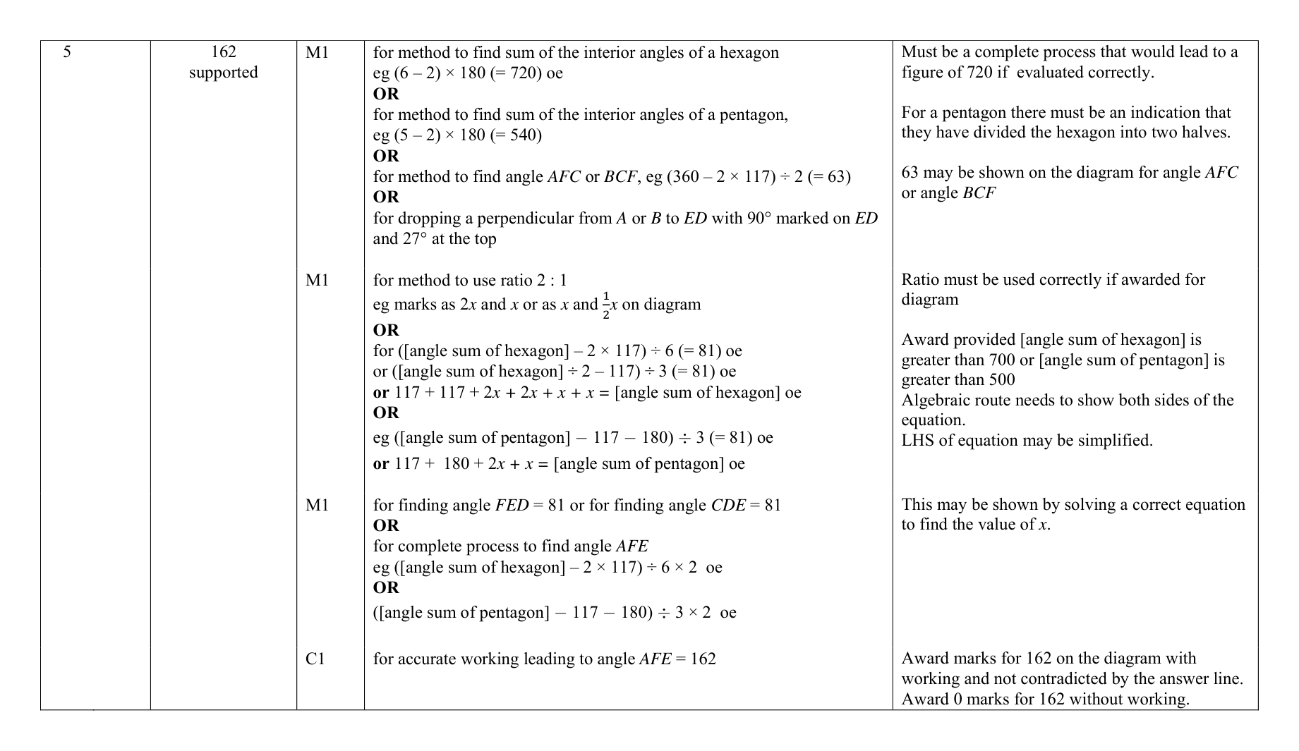 Mark scheme for Q5