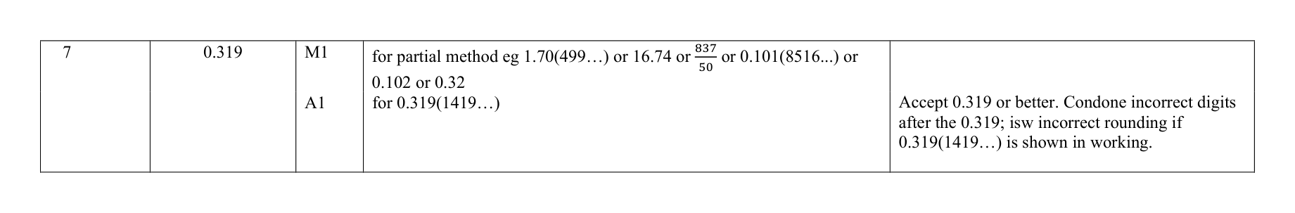 Mark scheme for Q7