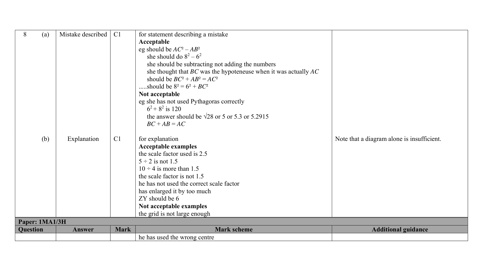 Mark scheme for Q8