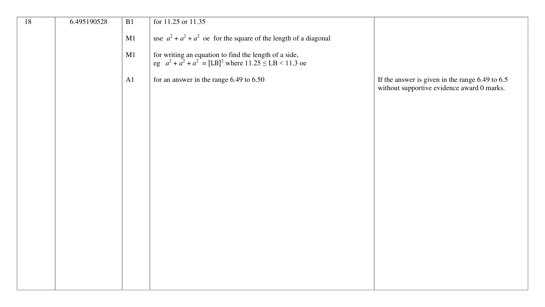 Mark scheme for Q18