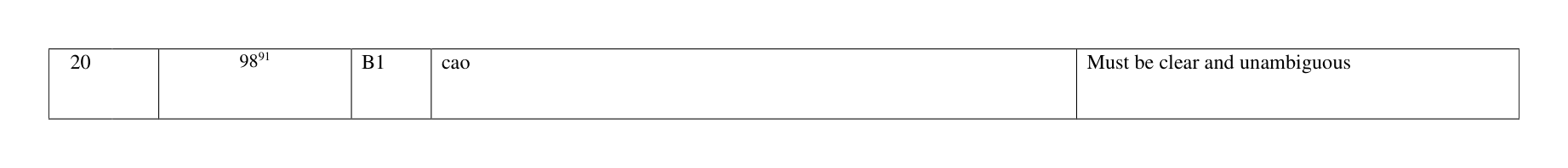 Mark scheme for Q20