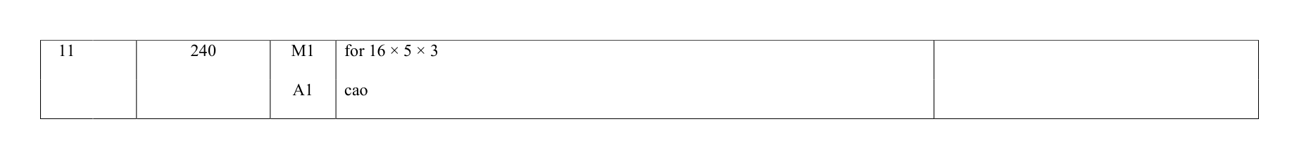 Mark scheme for Q11