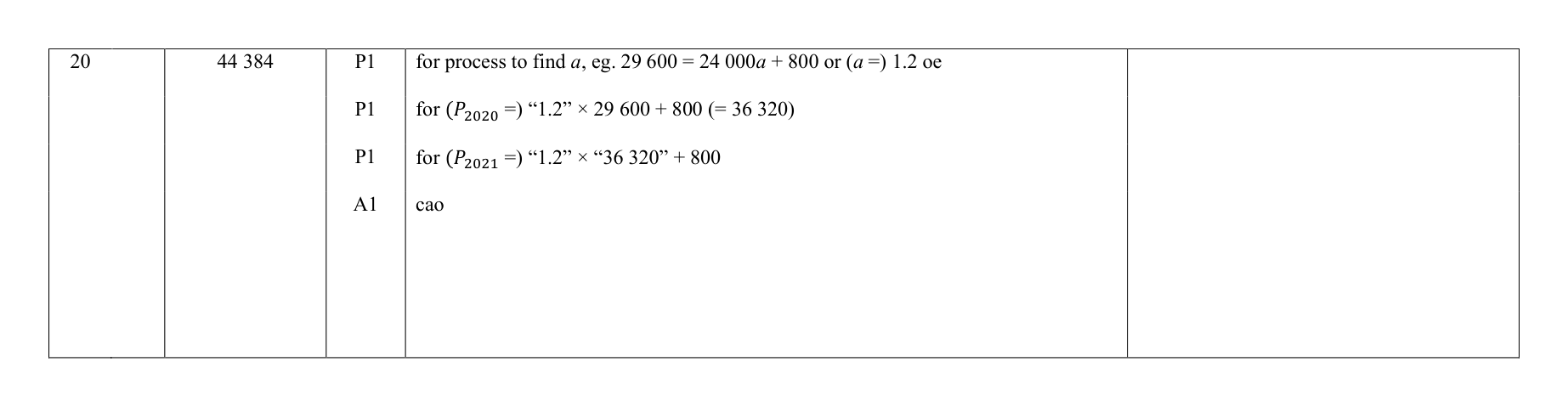 Mark scheme for Q20