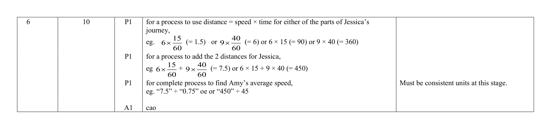 Mark scheme for Q6