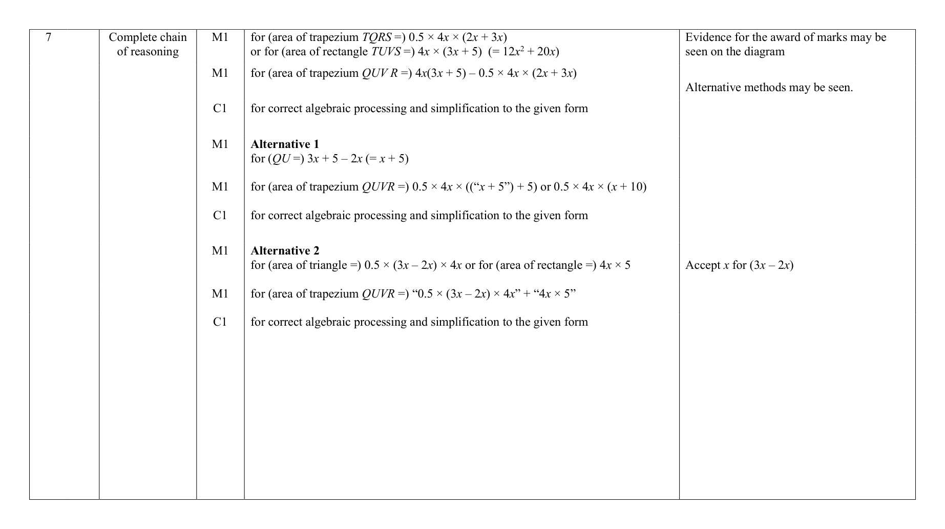 Mark scheme for Q7