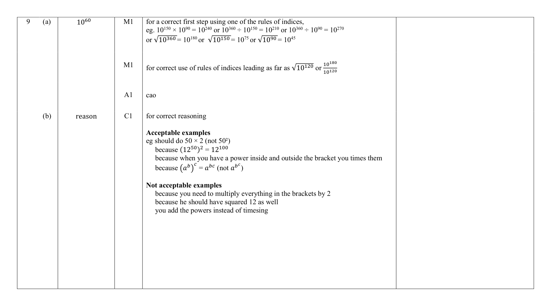 Mark scheme for Q9