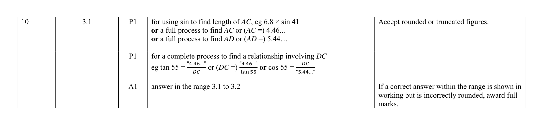 Mark scheme for Q10