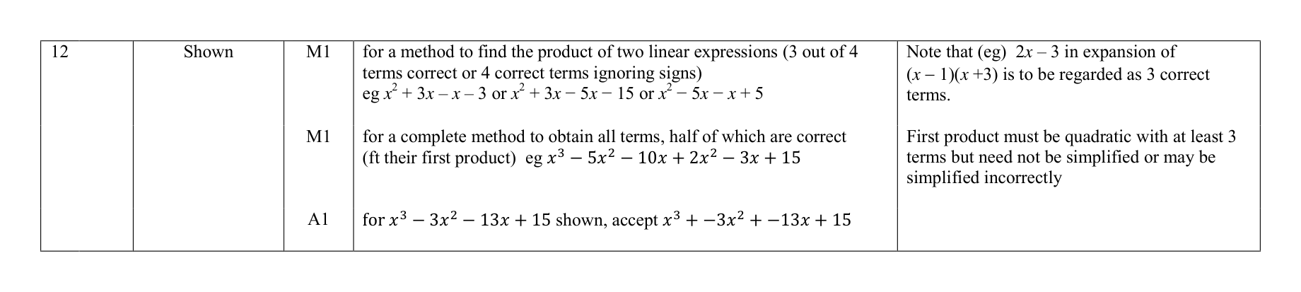 Mark scheme for Q12