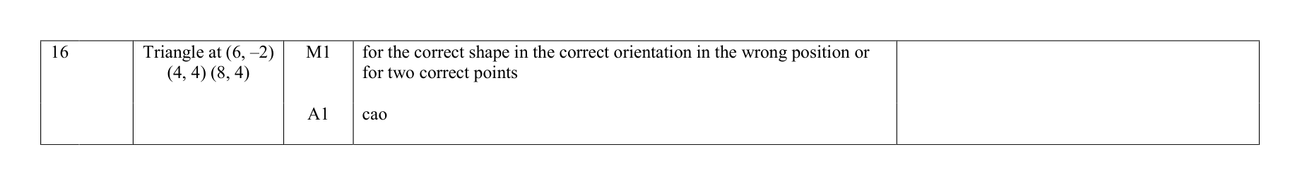 Mark scheme for Q16