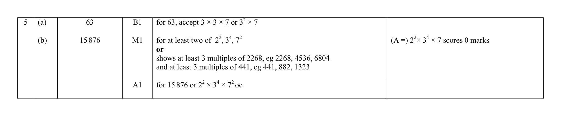 Mark scheme for Q5