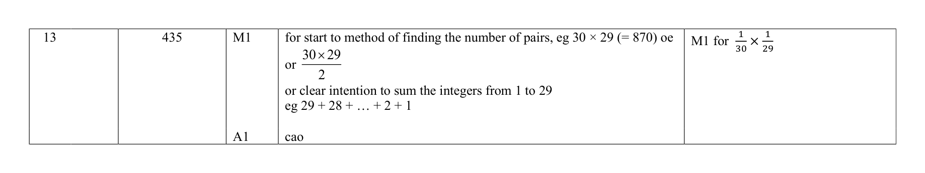 Mark scheme for Q13